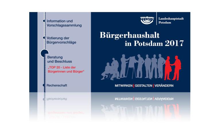 "TOP 20 - Liste" Bürgerhaushalt Potsdam für 2017