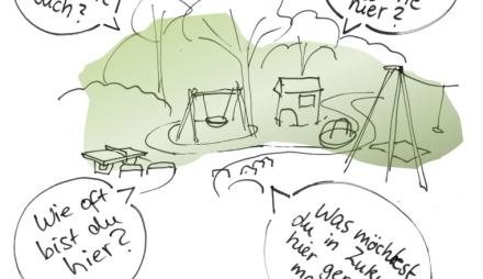 Beteiligung zum Spielplatz Mausefalle