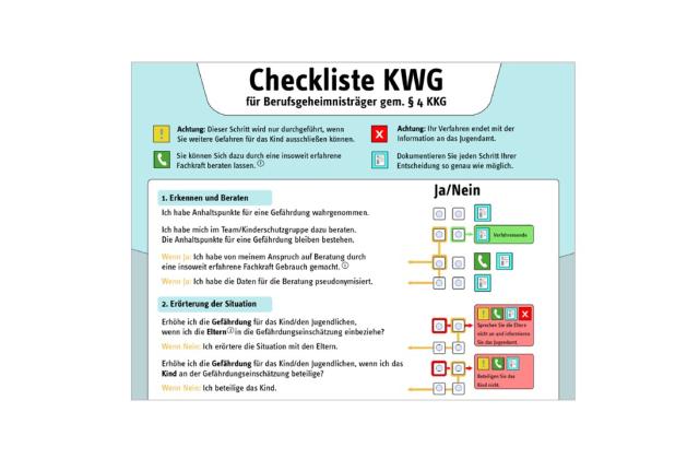 Auszug Checkliste Kindeswohlgefährdung Berufsgeheimnisträger
