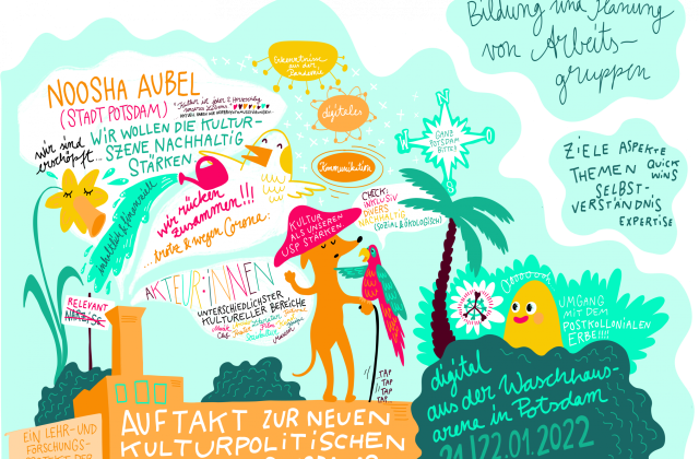 Bunte Illustration  mit Sprechblasen zur Auftaktveranstaltung zur neuen kulturpolitischen Strategie Potsdams. (Graphic Recording: Susanne Asheuer) 