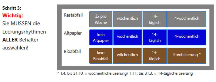 Abfallkalender Schritt 3