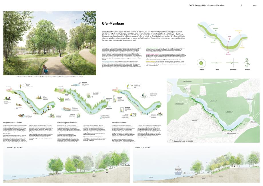 Erklärung Realisierungswettbewerb Freiraum Griebnitzsee Platz 3.