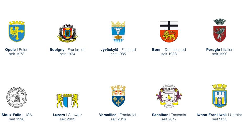 Tafel mit Wappen der Partnerstädte von Potsdam Tafel mit Wappen der Partnerstädte von Potsdam
