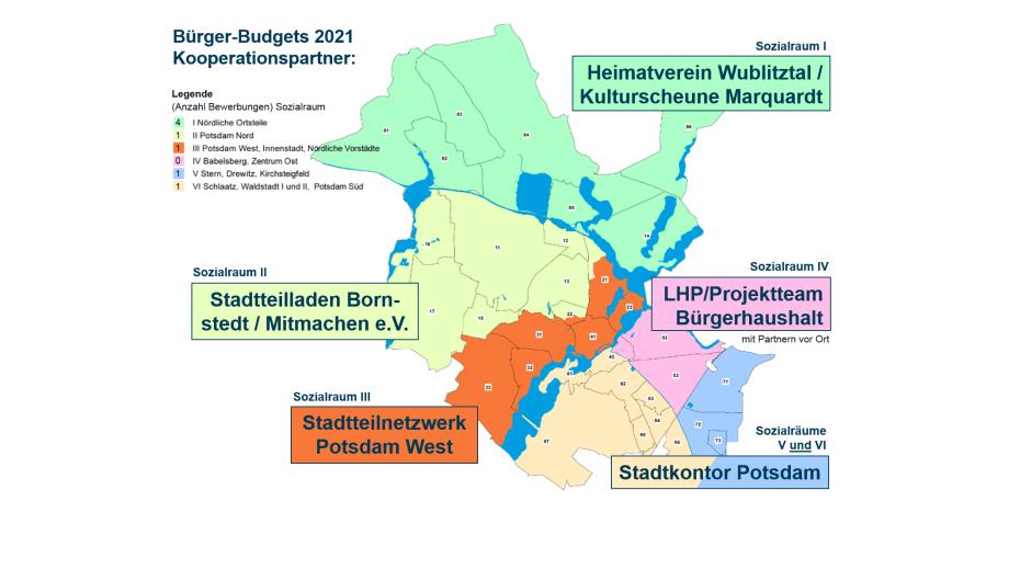 Überblick aller Kooperationspartner für die Realisierung der Bürger-Budgets in Potsdam im Jahr 2021