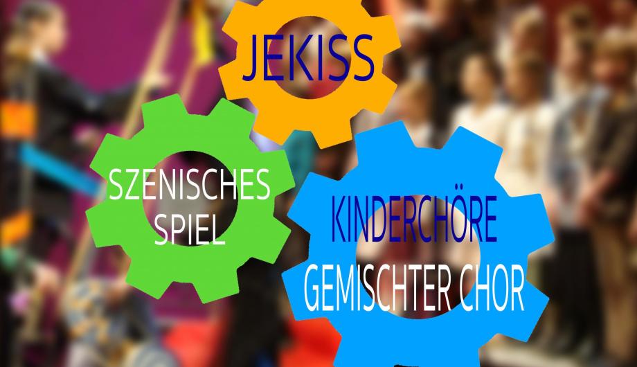 Von JEKISS bis Chorgesang Vor unscharfen Chorbildern sind 3 Zahnradgrafiken gezeigt. Sie symbolisieren den Weg vom Schulsingen über szenisches Spiel zum Chorgesang.