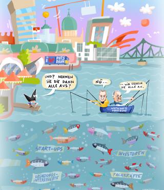 Karikatur der Wirtschaftsförderung: der Beigerodnete für Wirtschaft, Bernd Rubelt und der Leiter der Wirtschaftsförderung, Stefan Frerichs 'angeln' Investoren, Grüdnungsinteressierte und weitere 'Fische'