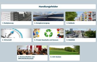 Auf der Startseite des Klima-Monitors Potsdam sind acht Kästchen mit den bebilderten Handlungsfeldern: Stadtplanung, Energieversorgung, Gebäude, Wirtschaft, Private Haushalte und Konsum, Mobilität, Kommunikation und Öffentlichkeitsarbeit und CO2-Senken zu sehen.