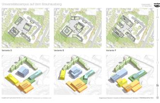 Städtebauliche Varianten für den Universitätscampus Brauhausberg.