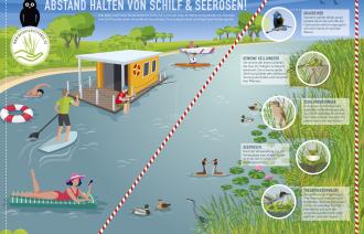 Verhalten in Schutzgebieten