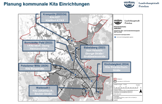 Planung für kommunale Kitas