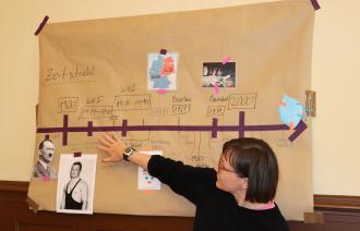 Workshop in Leichter Sprache in der Gedenkstätte Lindenstraße, Foto: Stiftung Gedenkstätte Lindenstraße, Lizenz: © Stiftung Gedenkstätte Lindenstraße