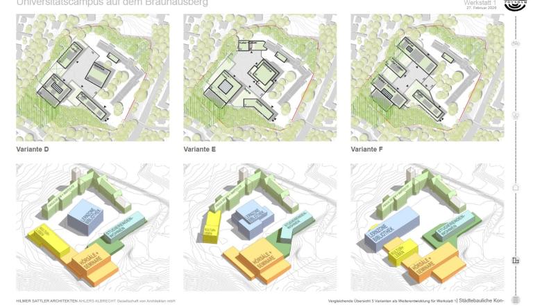 Städtebauliche Varianten für den Universitätscampus Brauhausberg.