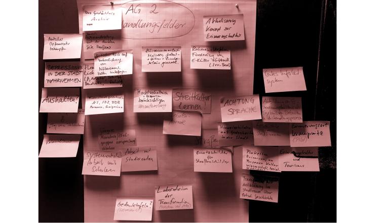 Fachgremium Erinnerungskultur in Progress Handlungsfelder der Erinnerungskultur, von Mitgliedern des Fachgremiums in einem Workshop zusammengetragen.