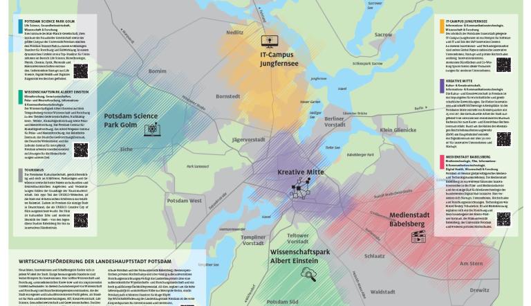 Grafik mit einer Übersichtskarte Potsdams, aus der ersichtlich wird, welche Branchen in Potsdam besonders aktiv sind