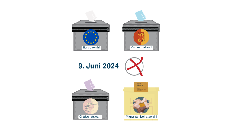 Wahlen in Potsdam am 9. Juni 2024 Vier Wahlurnen mit den Bezeichnungen der verschiedenen Wahlen, die am 9. Juni in Potsdam stattfinden