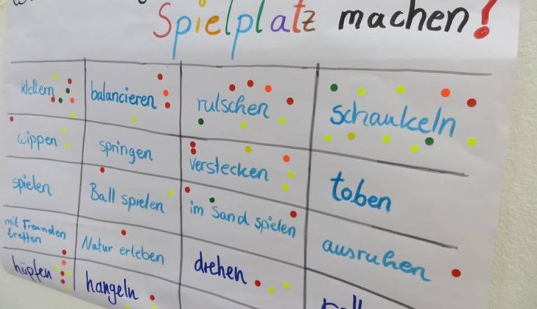 Spielplatz-Versammlung Uetz (Foto: Ki-Ju-Büro/M. Neels)