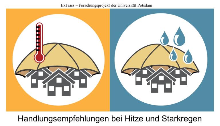 (c) LHP, eigene Bearbeitung der ExTrass-Logos (c) LHP, eigene Bearbeitung der ExTrass-Logos