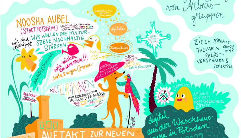 Illustration zur Auftaktveranstaltung zur neuen kulturpolitischen Strategie Potsdams. (Graphic Recording: Susanne Asheuer) Bunte Illustration mit Sprechblasen zur Auftaktveranstaltung zur neuen kulturpolitischen Strategie Potsdams. (Graphic Recording: Susanne Asheuer)