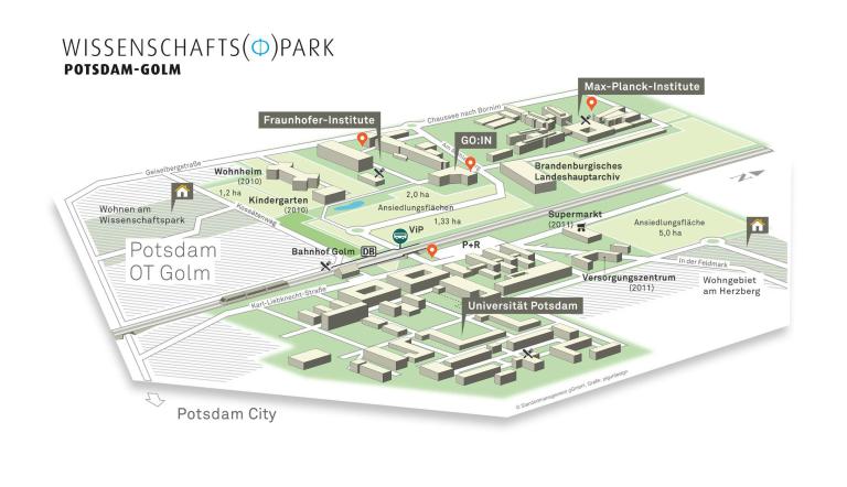 Potsdam Science Park - Standortplan Potsdam Science Park - Standortplan