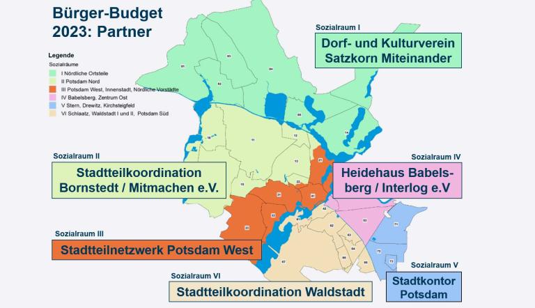 Kooperationspartner für Bürger-Budgets 2023 stehen fest Kooperationspartner für Bürger-Budgets 2023 stehen fest
