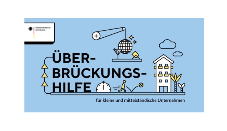 Überbrückungshilfe für Unternehmen des Bundes (Quelle: Bundesministerium für Finanzen) Überbrückungshilfe für Unternehmen des Bundes (Quelle: Bundesministerium für Finanzen)