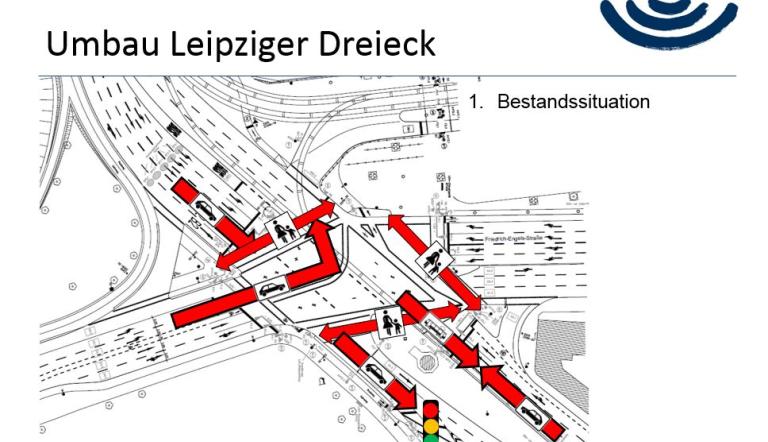 Umbau Leipziger Dreieck, Bestandssituation